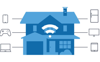 What is a “device”?