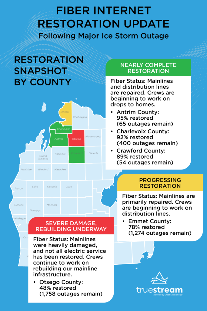 Map of affected counties